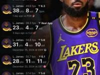 开云官方app入口-湖人全明星球员复出，带领球队获胜