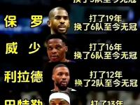 开云体育官网-火箭险胜马刺，哈登狂砍40+得分