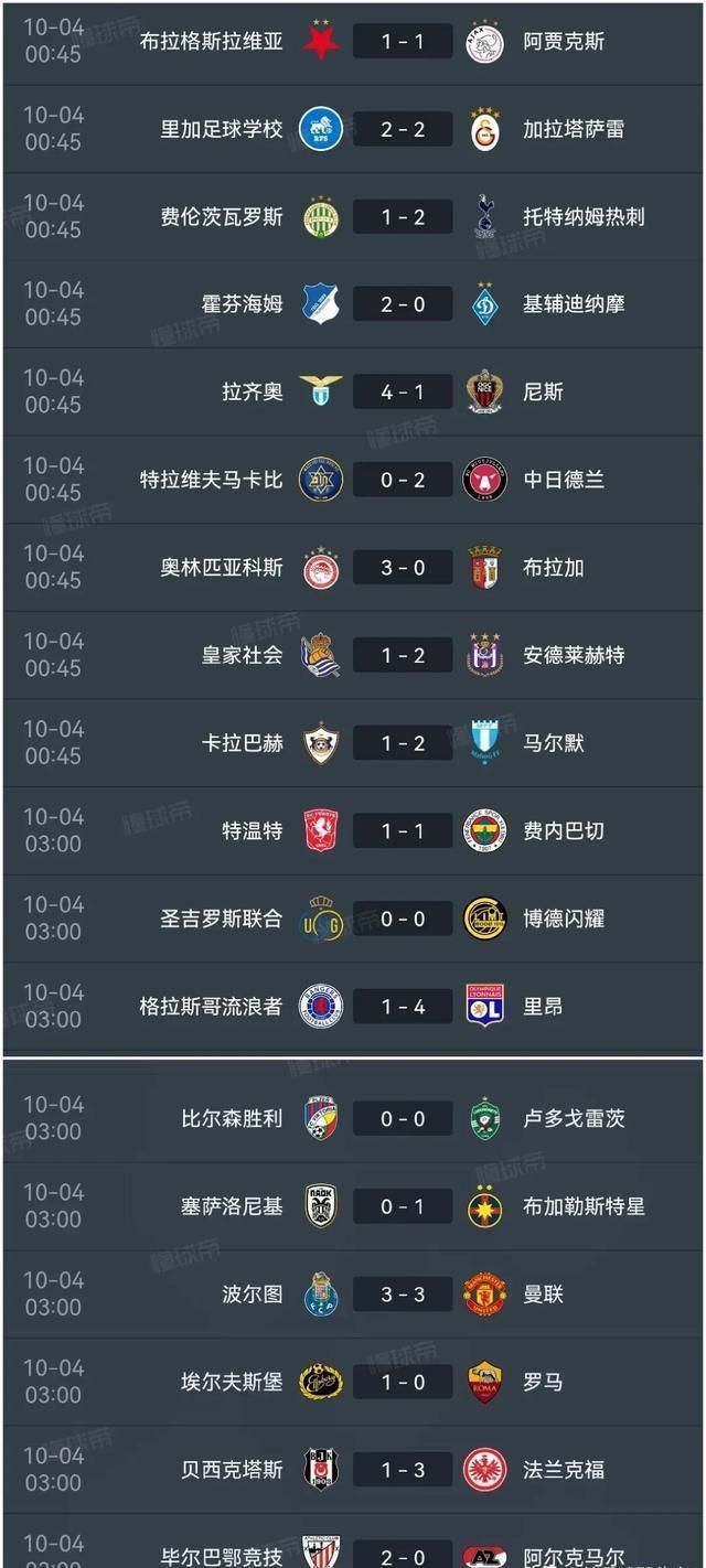 包含热刺击败对手，保持积分榜前四位置的词条