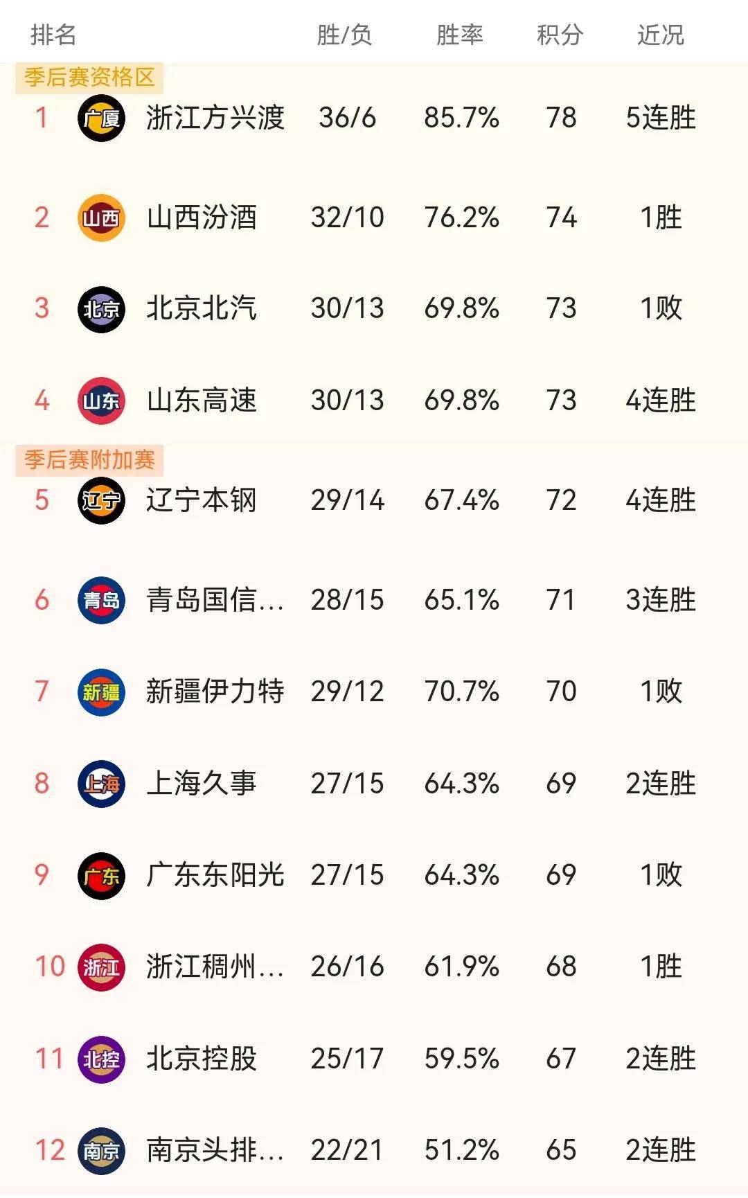 梵蒂冈男篮遭遇挑战，需调整战术