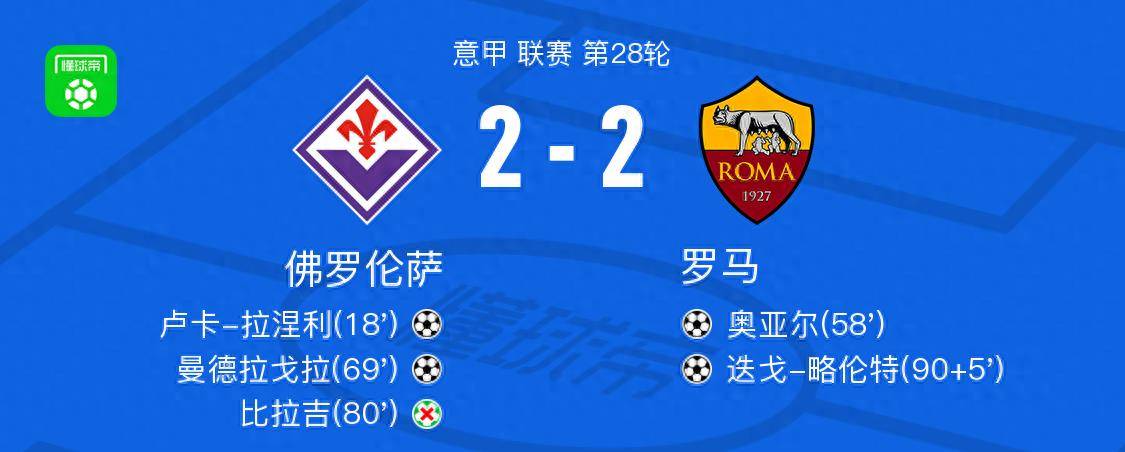 佛罗伦萨对阵罗马比赛精彩不容错过的简单介绍