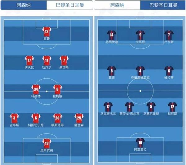 巴黎圣日耳曼客场平局正式出线的简单介绍