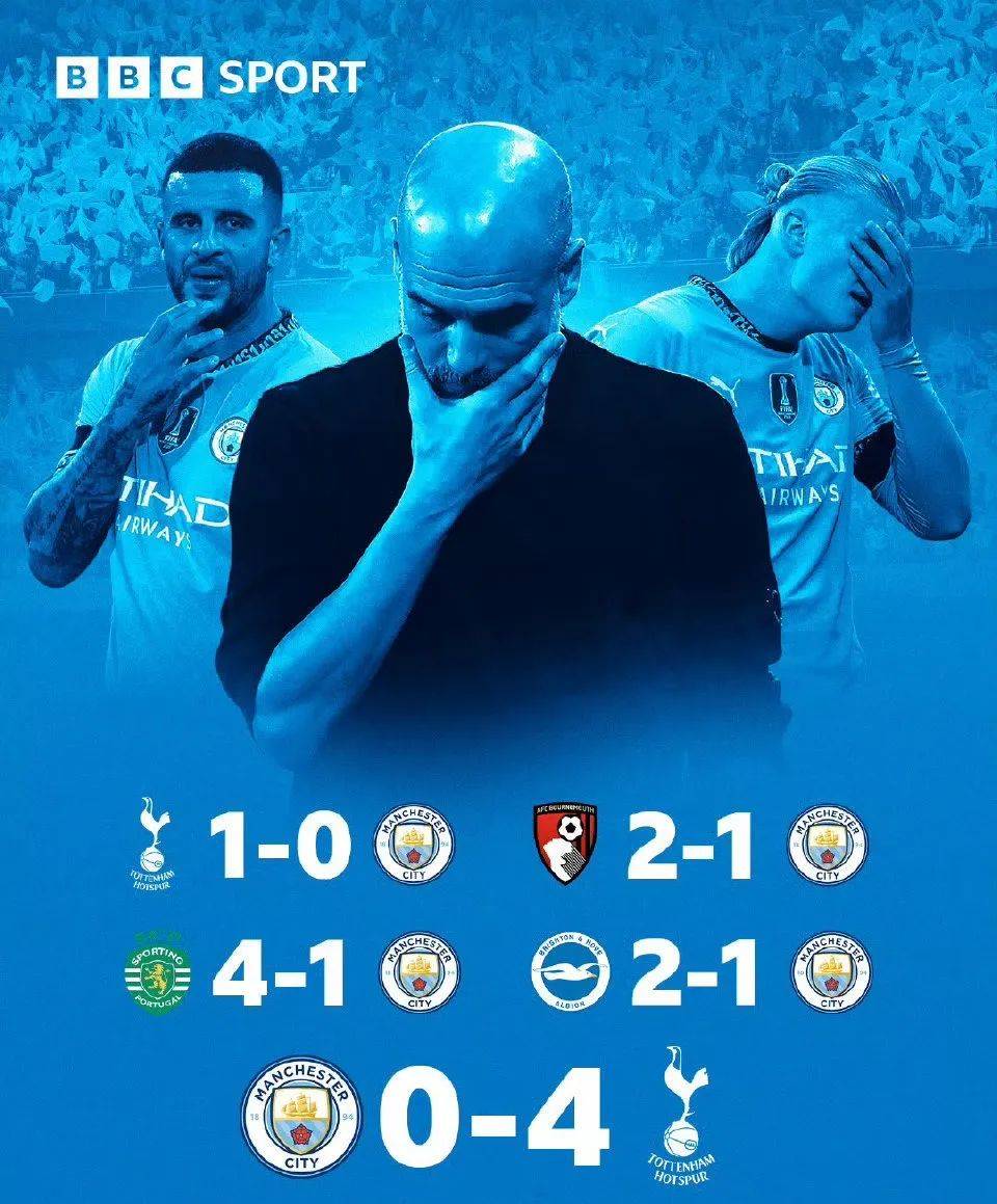 曼联主场大败，积分榜节节败退