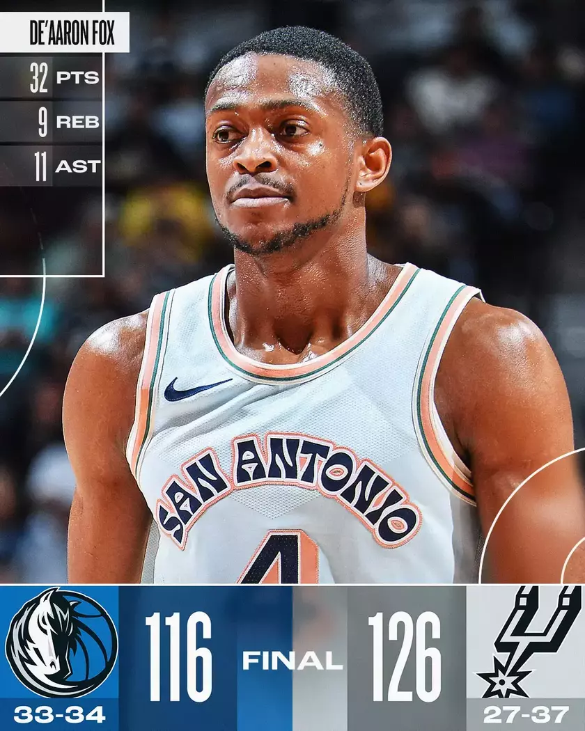 独行侠惨败马刺，遭遇连败