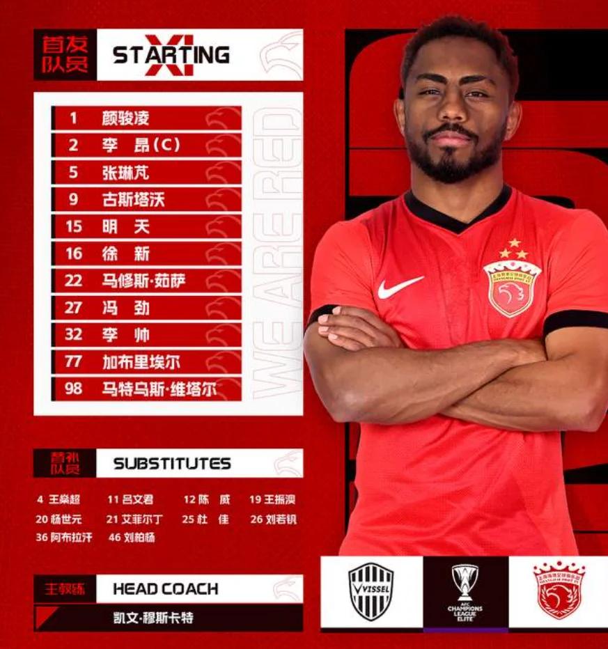 东亚虎将宣布回归亚冠!-2021赛季中超豪菲特4300万美元签约助攻王的简单介绍 东亚虎将宣布回归亚冠!-2021赛季中超豪菲特4300万美元签约助攻王的简单介绍