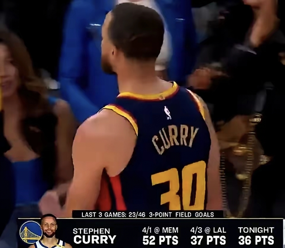 勇士主场力克湖人,取得三连胜 勇士主场力克湖人,取得三连胜